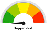 California Wonder Bell Pepper, 25+ Seeds NON-GMO Organically Grown