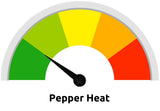 Pimento Pepper, 25+ Seeds NON-GMO Certified Organic